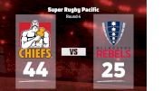 2023 Chiefs vs Melbourne Rebels