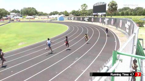 Youth Boys' 200m, Finals 4 - Age 8