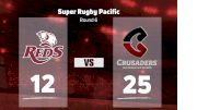 2023 Queensland Reds vs Crusaders