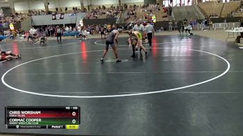 Replay: Mat 1 - 2024 23/24 TNAAU Ind. State Tournament | Mar 3 @ 10 AM