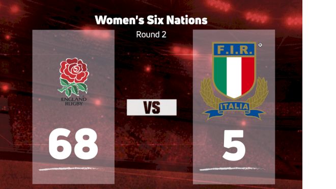 2023 England vs Italy - Women's