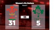 2023 Wales vs Ireland - Women's