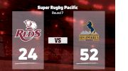 2023 Queensland Reds vs Brumbies Rugby