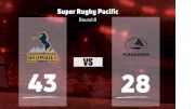 2023 Brumbies Rugby vs Fijian Drua - Men's