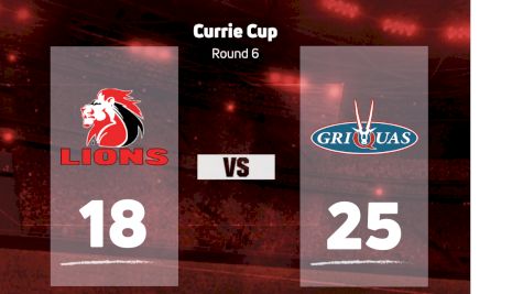 2023 Emirates Lions vs Griquas