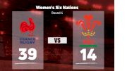 2023 France vs Wales - Women's