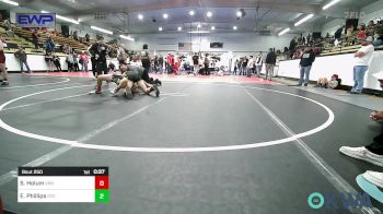 Replay: Mat 1 - 2024 Salina King of the Ring | Jan 13 @ 7 PM