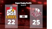 2023 Chiefs vs Queensland Reds