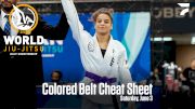 Saturday Colored Belt Guide: The Purple Belts To Watch At IBJJF Worlds 2023