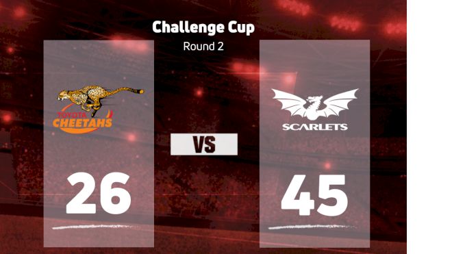 2022 Cheetahs vs Scarlets