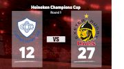 2022 Castres Olympique vs Exeter Chiefs