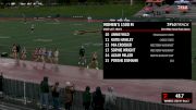 Women's 1500m, Prelims 2