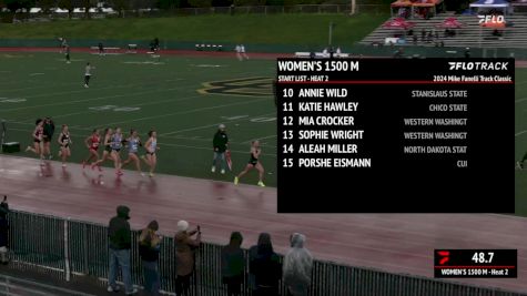 Women's 1500m, Prelims 2