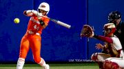 USA Today/NFCA Division I Top 25 Coaches Poll - Feb. 27