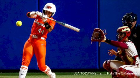 USA Today/NFCA Division I Top 25 Coaches Poll - Feb. 27