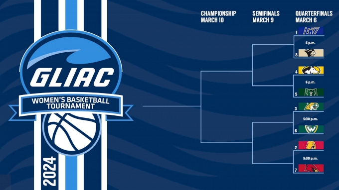 GLIAC WBB.jpeg