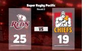 2024 Queensland Reds vs Chiefs