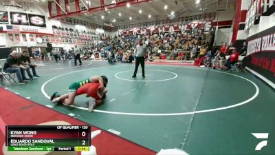 120 lbs 5th Place Match - Eduardo Sandoval, Long Beach Poly vs Kyan Wong, Redondo Union