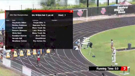 Youth Girls' 100m, Finals 1 - Age 12