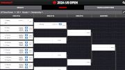 U17 Greco Roman US Open Brackets LIVE Now!