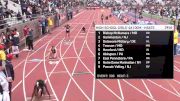 High School Girls' 4x100m Relay Event 306, Prelims 3