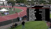 Women's 800m, Prelims 5