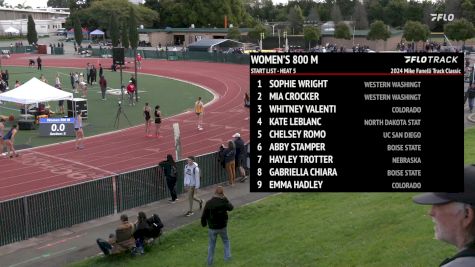 Women's 800m, Prelims 5