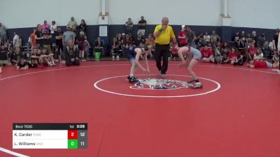 96 lbs Pools - Kabin Joel Carder, Pursuit vs Landon Williams, Choices