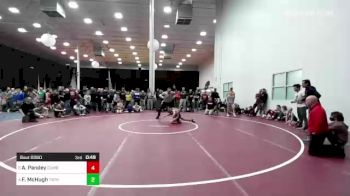 Replay: Mat 8 - 2022 Keystone Championship Southeast Regional | Feb 20 @ 9 AM