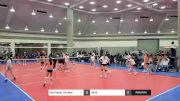 Northeast thunder vs VAVA - 2022 JVA Charm City Challenge presented by Nike