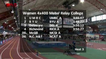 W 4x400 H04 (College)