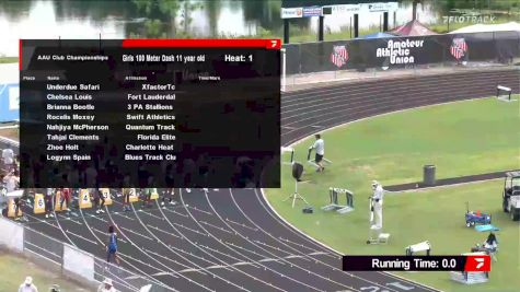 Youth Girls' 100m, Finals 1 - Age 11