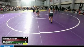 138 lbs 2nd Wrestleback And Semi-finals(16 Team) - Kamalini Sankar, Lewisville Flower Mound (Girls) vs Ashley Vogelpohl, Prosper (Girls)