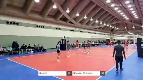 Replay: Court 28 - 2022 JVA Charm City Challenge | Feb 5 @ 8 AM