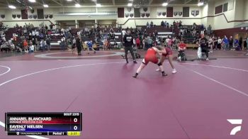 J-3 lbs Round 3 - Annabel Blanchard, Dubuque Wrestling Club vs Eavenly Nielsen, Unattached