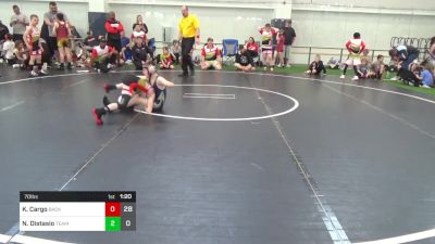 70 lbs Pools - Kasen Cargo, Backyard Brawlers vs Nico Distasio, Team Gotcha