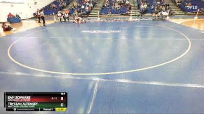 184 lbs Quarterfinal - Trystan Altensey, Wisconsin-Stevens Point vs Sam Schwabe, Wisconsin-La Crosse