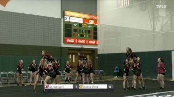 2023 STUNT Nationals - Muskingum vs. Buena Vista - DIII Day 1