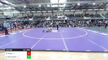 Replay: Mat 4 - 2022 CNESSPA New England Championships | Mar 5 @ 9 AM