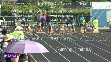 Youth Boys' 100m, Semi-Finals 7 - Age 7
