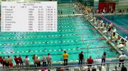 Miami Invite, Men 200 Back B Final