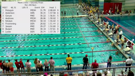 Miami Invite, Men 200 Back B Final