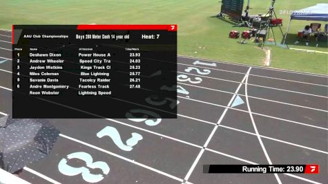 Youth Boys' 200m, Semi-Finals 8 - Age 14