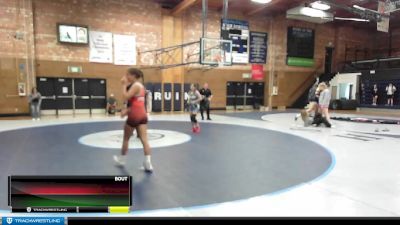 115 lbs Round 5 - Tommy Stone, All In Wrestling vs Talea Nichols, All In Wrestling