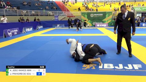 KAIO JOSE RAMOS ARAUJO vs JEFFERSON PINHEIRO DE SOUZA 2024 Brasileiro Jiu-Jitsu IBJJF