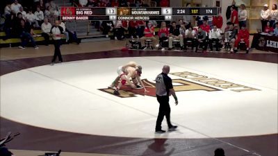 174 Connor Herceg, LU vs Benny Baker, CU