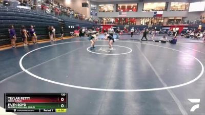 120 lbs Cons. Round 2 - Faith Boyd, Prosper Rock Hill (Girls) vs Teylar Fetty, Allen (Girls)