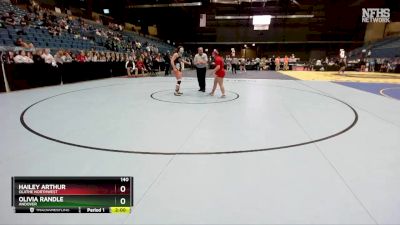 170 lbs Semifinal - Jolette Almaraz, Dodge City vs Olivia Stean, Bonner Springs