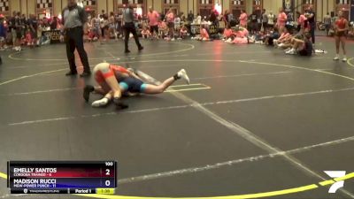 100 lbs Round 4 (10 Team) - Emelly Santos, Cordoba Trained vs Madison Rucci, MGW-Power Punch