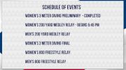 Replay: Big East Swimming & Diving Championships | Feb 23 @ 4 PM